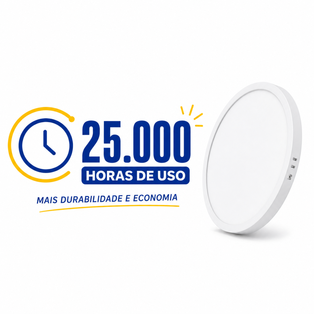 Painel LED Redondo de Sobrepor 24W 6500K Luz Branca